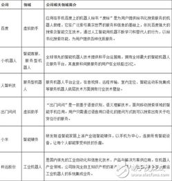 中國人工智能發(fā)展 在多重因素驅(qū)動(dòng)下鑄就獨(dú)特優(yōu)勢